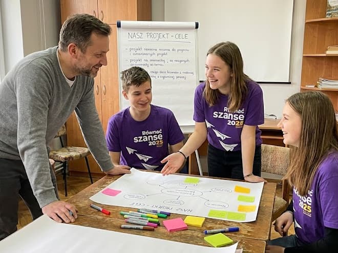 Wspieranie młodzieży